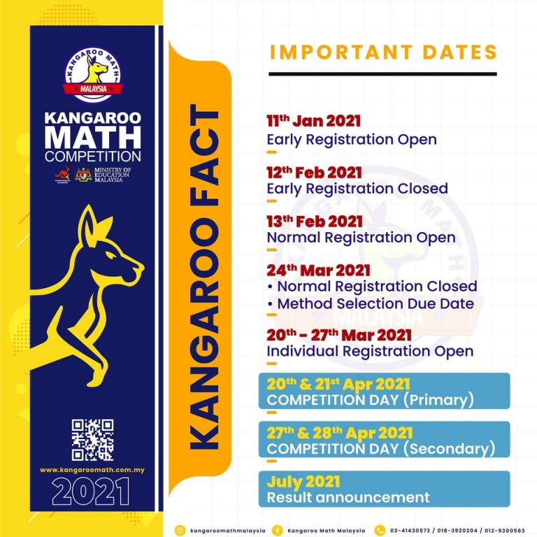 Important Dates for Kangaroo Math 2021 Kangaroo Math Malaysia